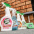 Handy Andy UtraFast Sprays Range